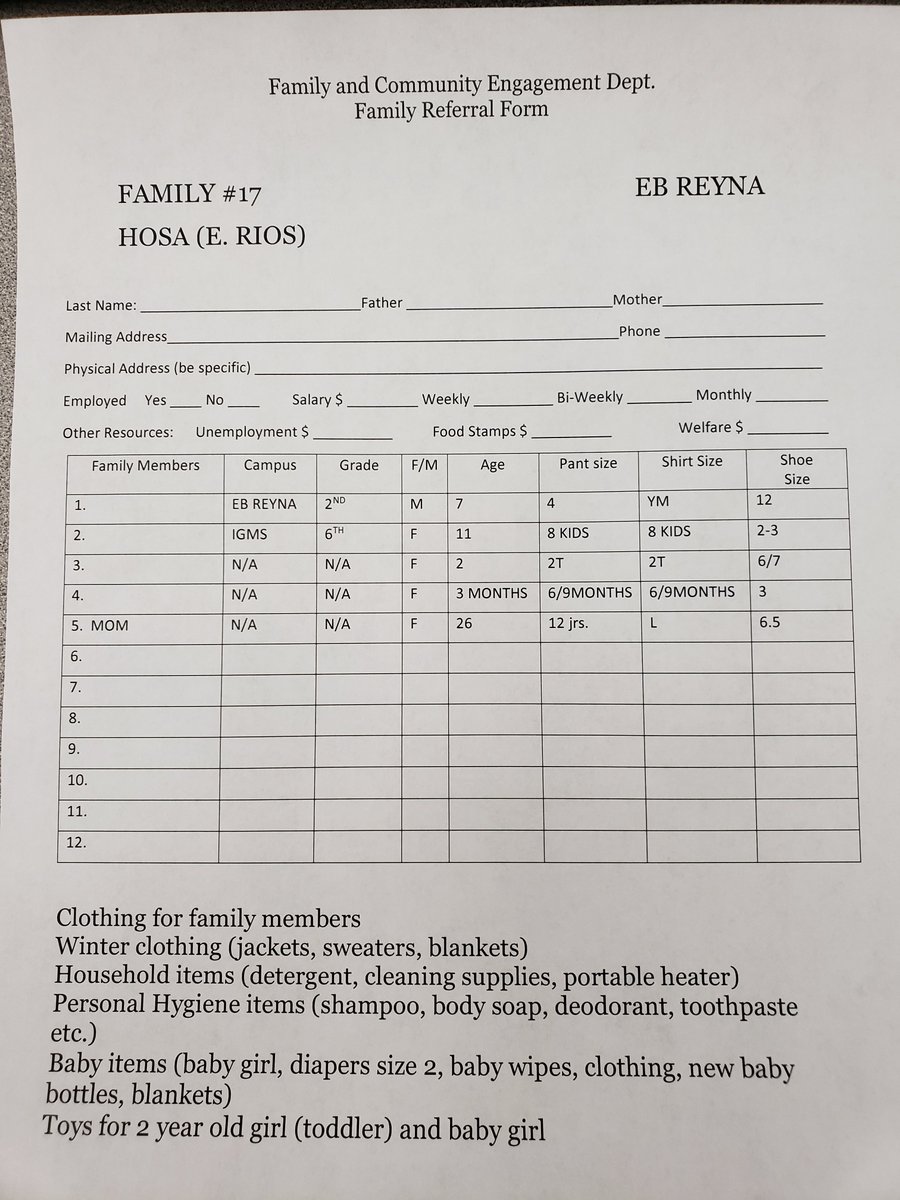palmviewHOSA's tweet photo. HOSA is sponsoring a Family for the Annual Christmas Drive. Please drop donations off with Ms. Ornelas or Ms. Rios. Clothing, household items, toiletries, and non-perishable food accepted. https://t.co/O89ngoWzht