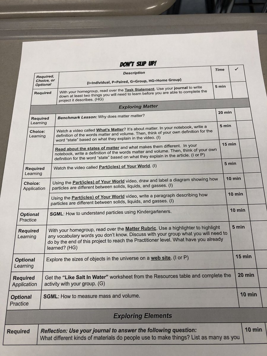 Felicia Hillman (@fhillmanide) on Twitter photo Mine Hill-CAS-#LATIC 5th Grade Science new ALU launch! HGs review the task and discuss questions they will need to answer in order to solve this problem! #problemSolving <a href="/IDECorp/">IDE Corp.</a> <a href="/lnittel/">Mr. Lee Nittel</a> <a href="/nsulla/">Nancy Sulla</a> Mine Hill-CAS-#LATIC 5th Grade Science new ALU launch! HGs review the task and discuss questions they will need to answer in order to solve this problem! #problemSolving <a href="/IDECorp/">IDE Corp.</a> <a href="/lnittel/">Mr. Lee Nittel</a> <a href="/nsulla/">Nancy Sulla</a>