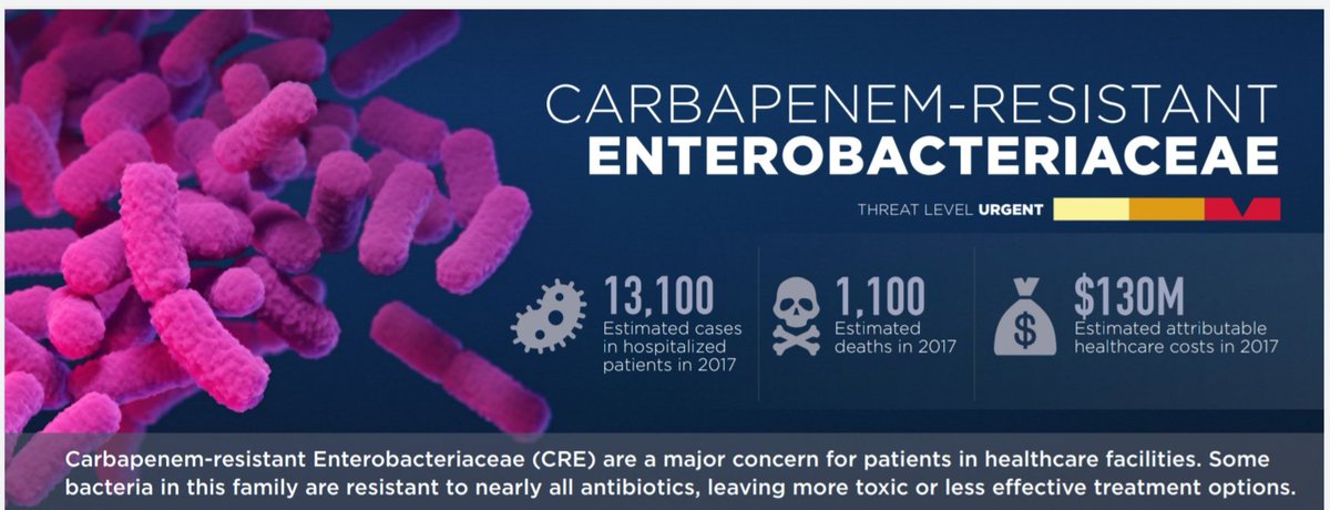 Antibiotic Steward Bassam Ghanem 🅱️C🆔🅿️🌟 tweet media