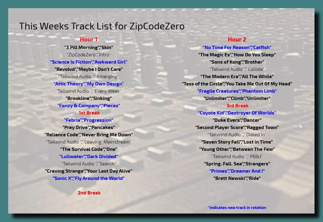 This weeks ZipCodeZero Replay kicks so much ass, you're gonna need a butt doughnut! Featured artists and our favorites including The Survival Code, Craving Strange, Sons of Kong, Young Other and much more! Today, Fri, Sat &amp; Sun at 2 pm C on live.codezeroradio.com