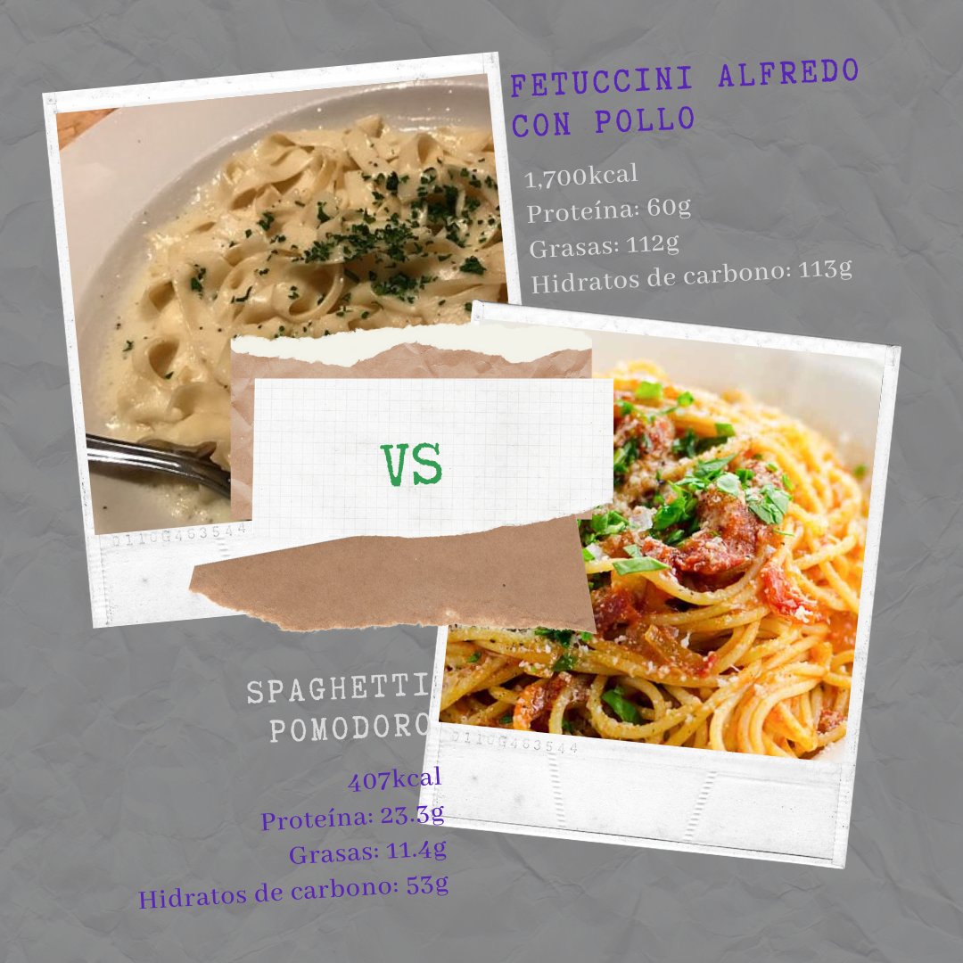 ¡PREFIERE ESTO! 🍝
Recomendaciones:
-Pide que tú pasta sea integral.
-Evita salsas cremosas.
-Agrégale a tu pasta alguna proteína.
-Acompaña tu pasta con una ensalada o unas verduras al grill.
-Recuerda siempre, moderar tu porción.

nutritrain.com.mx