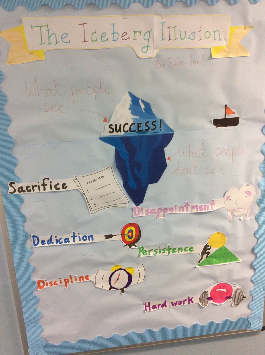 Thank you Ella-Jai for reminding us about important skills  and values we need to succeed - dedication, persistence, self-discipline and hard work.