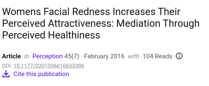  O aumento do tom rosado no rosto de uma mulher fá-la parecer mais atraente.via  @DegenRolf https://researchgate.net/publication/295832653_Womens_Facial_Redness_Increases_Their_Perceived_Attractiveness_Mediation_Through_Perceived_Healthiness