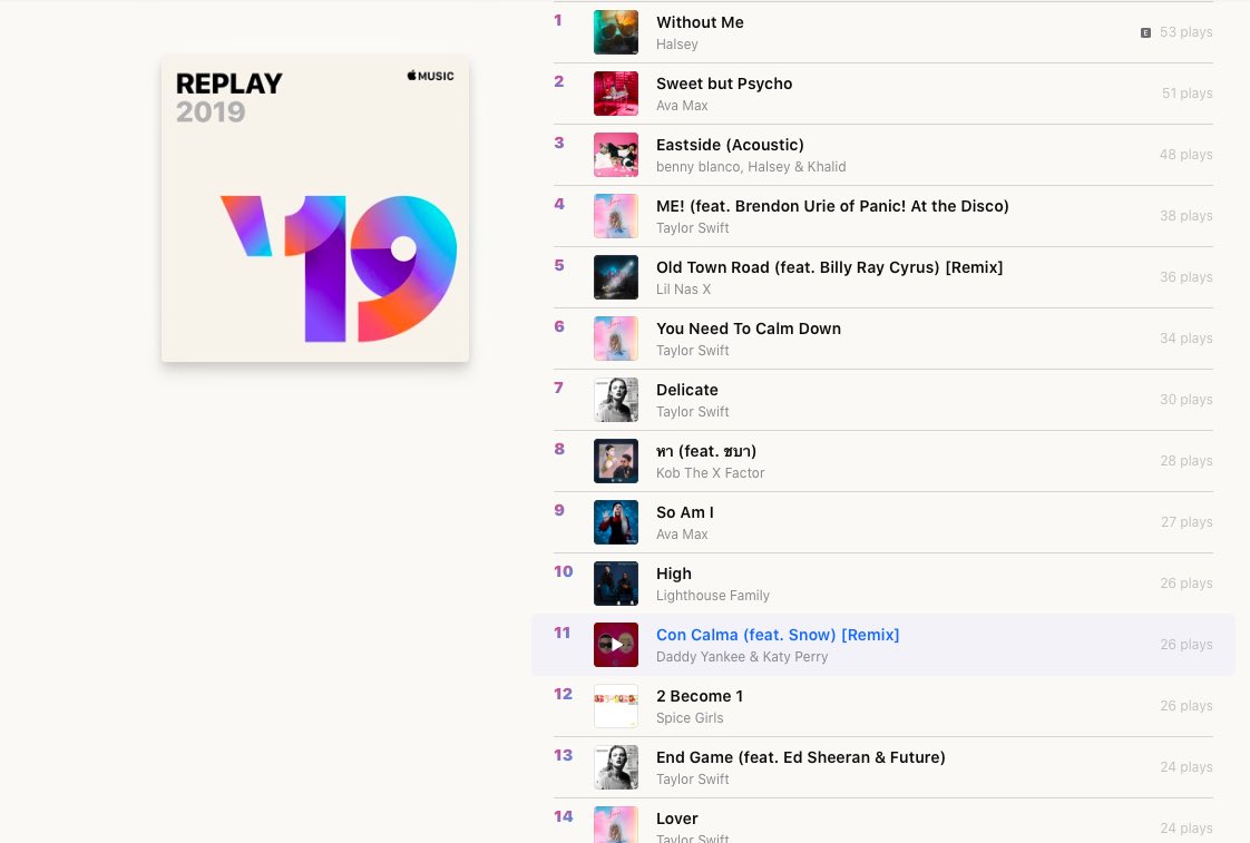 gamesuwan's tweet photo. มาแล้ว Apple Music ‘Replay’ ช่วยให้รู้ว่าเราฟังเพลง, ศิลปิน, อัลบั้ม
ที่เล่นบ่อยที่สุดในรอบปี  https://t.co/pbNPR70RUW #applemusic #AppleHowtoTH https://t.co/PJw2hmf3Dn