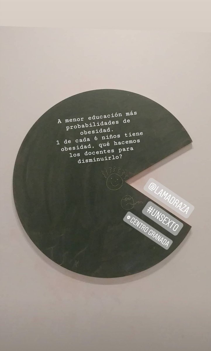danieladurang's tweet photo. A menor educación más probabilidad de obesidad, en España 1 de cada 6 niños es obeso, Qué hacemos cómo docentes para disminuirlo? #Pac-Man #elpedagogo #fracciones # 1/6 #Granada https://t.co/JNFbUasex1