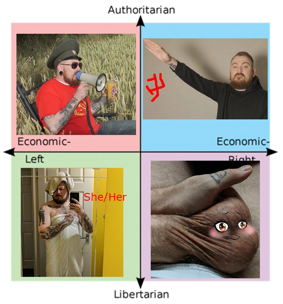 Non Controversial Dog Owner🏴߷ No Twitter: "Which Way Western  Man? Https://T.co/Vtolpekqxk" / Twitter Non Controversial Dog Owner🏴߷ No Twitter: "Which Way Western  Man? Https://T.co/Vtolpekqxk" / Twitter
