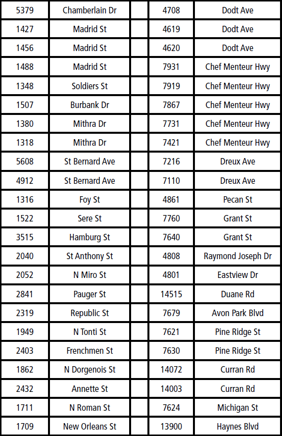 CodeOrleans's tweet photo. Gentilly and NO East violations cont. https://t.co/zYi378FXPw