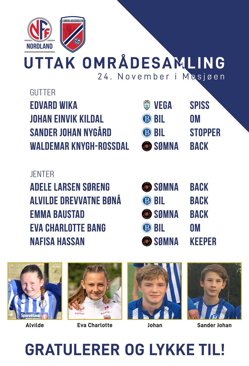 Vi gratulerer Alvilde, Eva, Johan og Sander med uttaket til områdesamling 24. november. Gratulasjoner også til Vega og Sømnas spillere. #morgendagenshelter