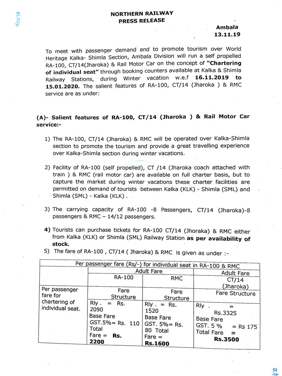 Simran Walia Simranwalia87 Twitter