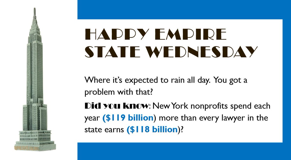 Did you know: New York #nonprofits spend more each year ($119 billion) than every lawyer in the state earns ($118 billion)? More fun facts and state-by-state data at bit.ly/nonprofitimpact