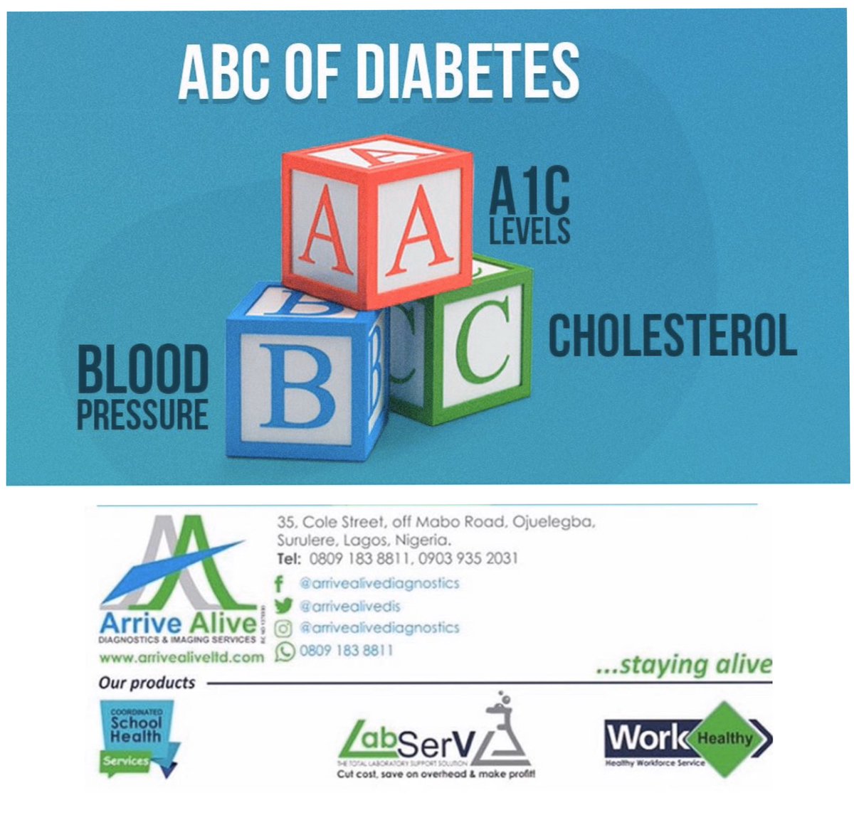 arrivealivedis's tweet photo. 9 out of 10 people don’t know that they are pre-diabetics. Know the ABC of #diabetes to take control of your #health.

#StayAlive &amp; get yourself tested today...

#ArriveAlive #HealthCare #HealthyLife #HealthCheckup #PreventiveHealthCare #HealthyFuture #Diabetes https://t.co/WqGwLZQ5VC