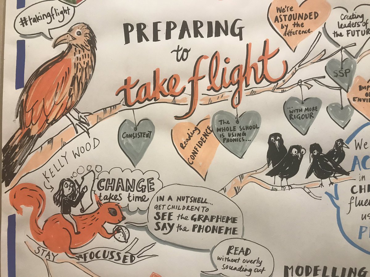 MrsKellyWood_'s tweet photo. What a great day! Thank you Team JCEH ❤️ #inanutshell #TakingFlight #makingamark #letsdothis https://t.co/4TSbh7BQcO