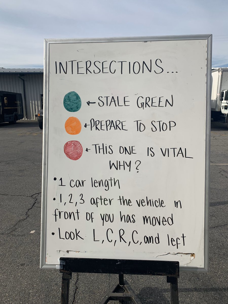 StudioUps's tweet image. Guard Gate Activity- Intersection awareness. Using the proper methods at intersections saves lives! @UPS_SF_safety @KellyDeblaere