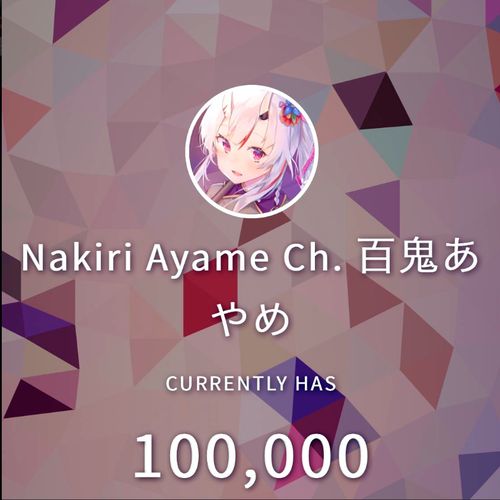 まとめ アンテナ ホロライブ