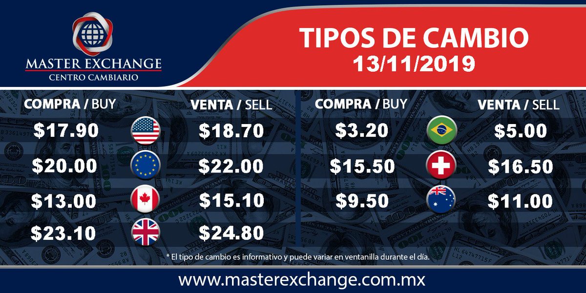 master_exchange's tweet photo. El mejor tipo de cambio del dólar y otras divisas este Miércoles 13 de Noviembre. 🔴🔵 #DólarHoy #Dólar #MoneyExchange #Cambiamosalmejorprecio #MasterExchange #TipoDeCambio https://t.co/MOsP8yxeyY