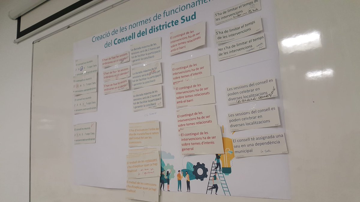 📌 Seguim desplegant el nou Reglament de Participació Ciutadana. Aquesta setmana a Casablanca i Camps Blancs!

❤️ #ParticiPassió #SantBoi