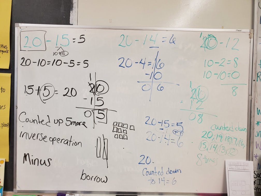 MontelloMath's tweet image. The first day of subtraction math talks in grade 3! #Instructionalcoaching