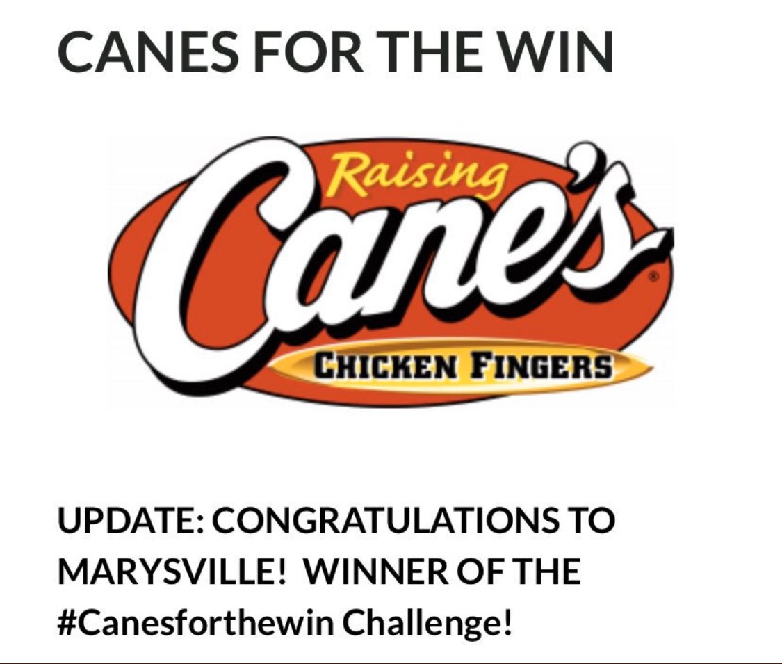 MHSMonarchsAD's tweet photo. Winner winner, chicken finger dinner!

Way to go, @PitMonarch2019 and #MonarchNation for pulling it off!

@RaisingCanesOH @971thefan 
@MHS_Monarchs @MarysvilleECHS @DianeMankins @ThomasRCochran @KenChaffin @SupportMEVSD 

#PTBM #CanesForTheWin #BeTheBenchmark https://t.co/fALJ8DjCXC