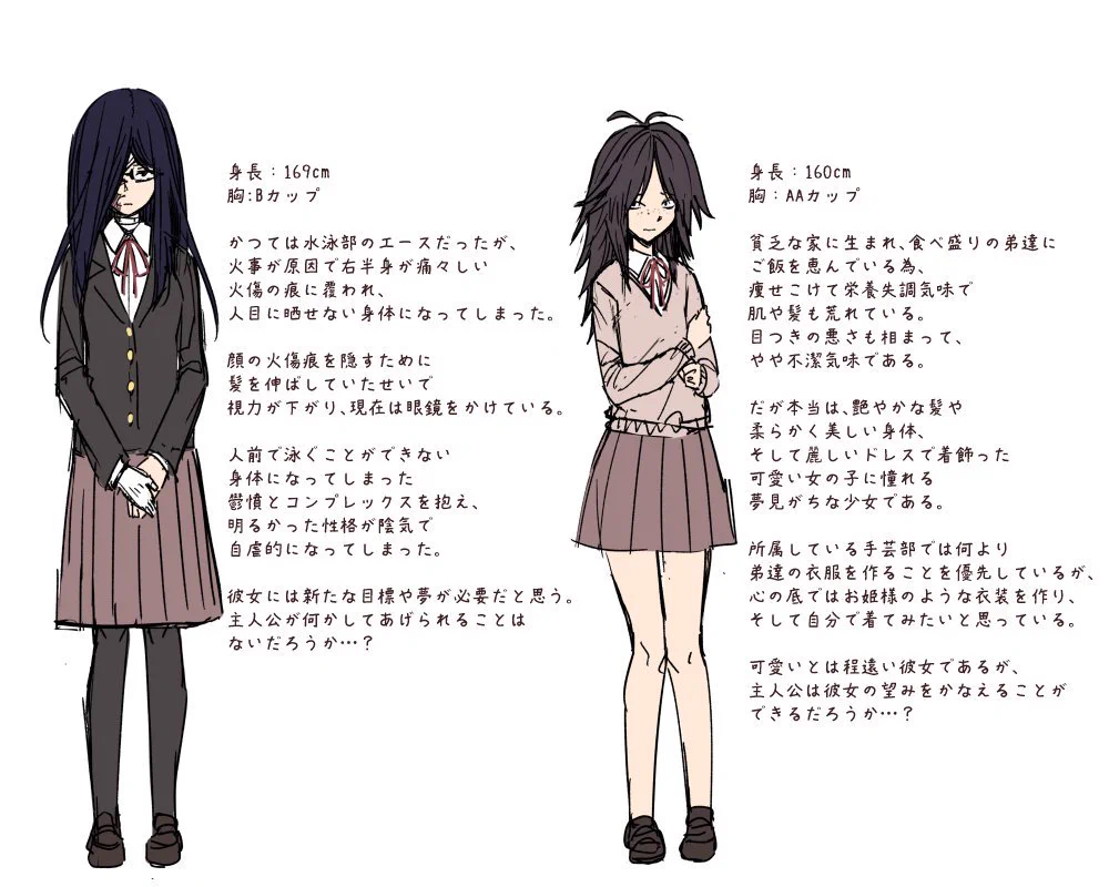 こんなギャルゲーがやってみたい？陰キャ女子だらけのギャルゲーwww