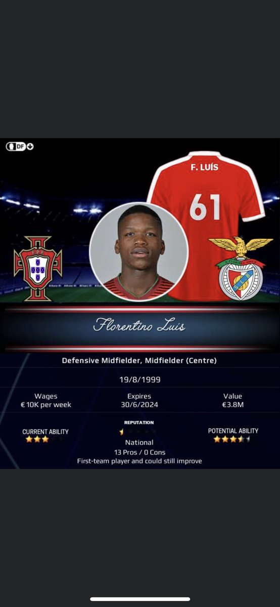fm14532's tweet photo. 🇵🇹 61. Florentino Luís (1999)
[ SL Benfica ] 
•
•
•
•#fm20 #footballmanager #footballmanager2020 #fm1453 #futbol #soccerskills  #portugal🇵🇹 #liganos #wonderkid #benfica https://t.co/GcqqWhUMFe