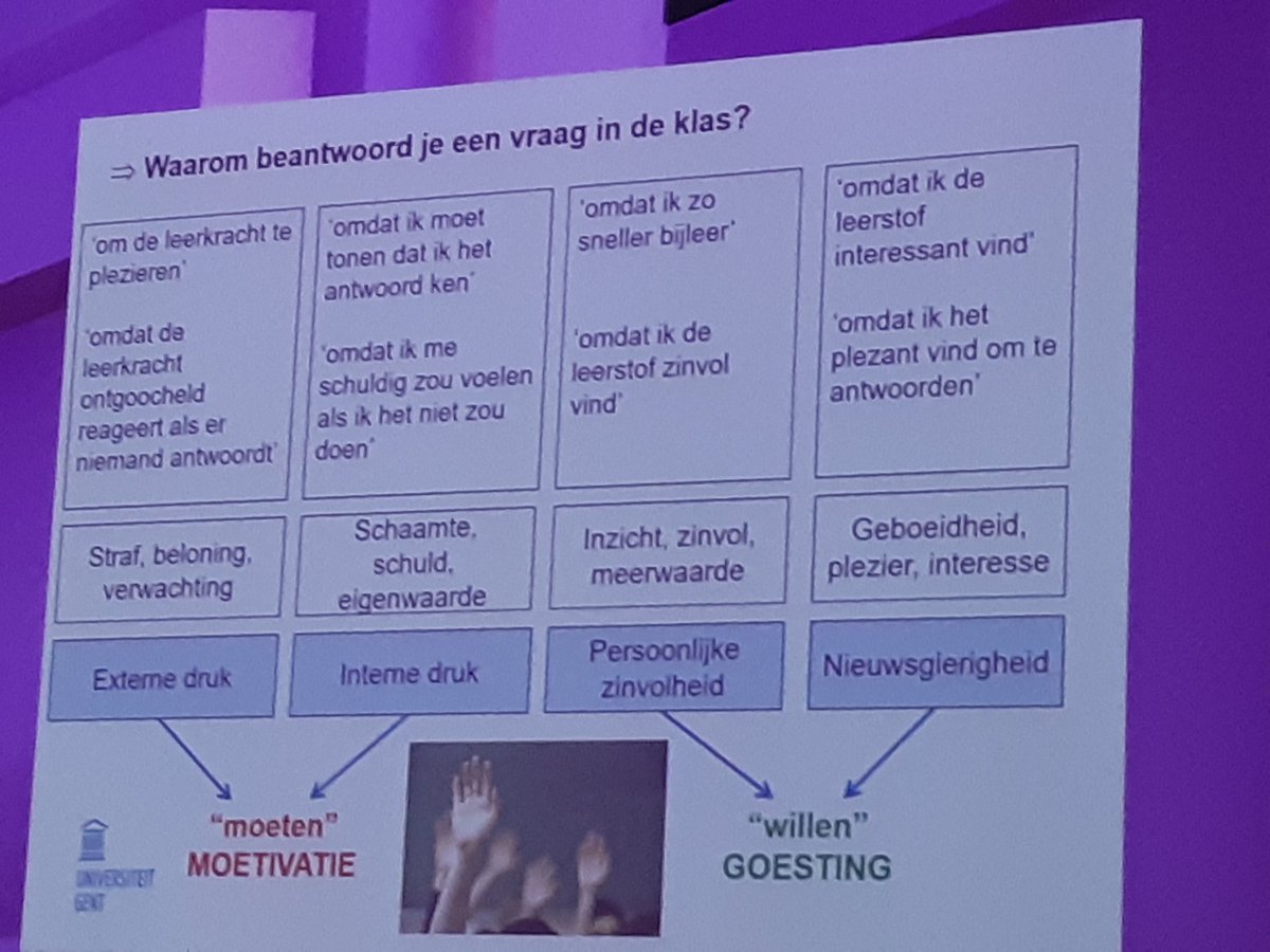 SLO conferentie #talentstimuleren