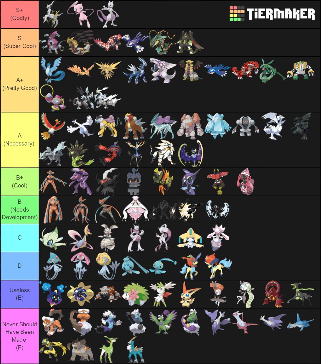 Legendary and Mythical Pokémon Tier List