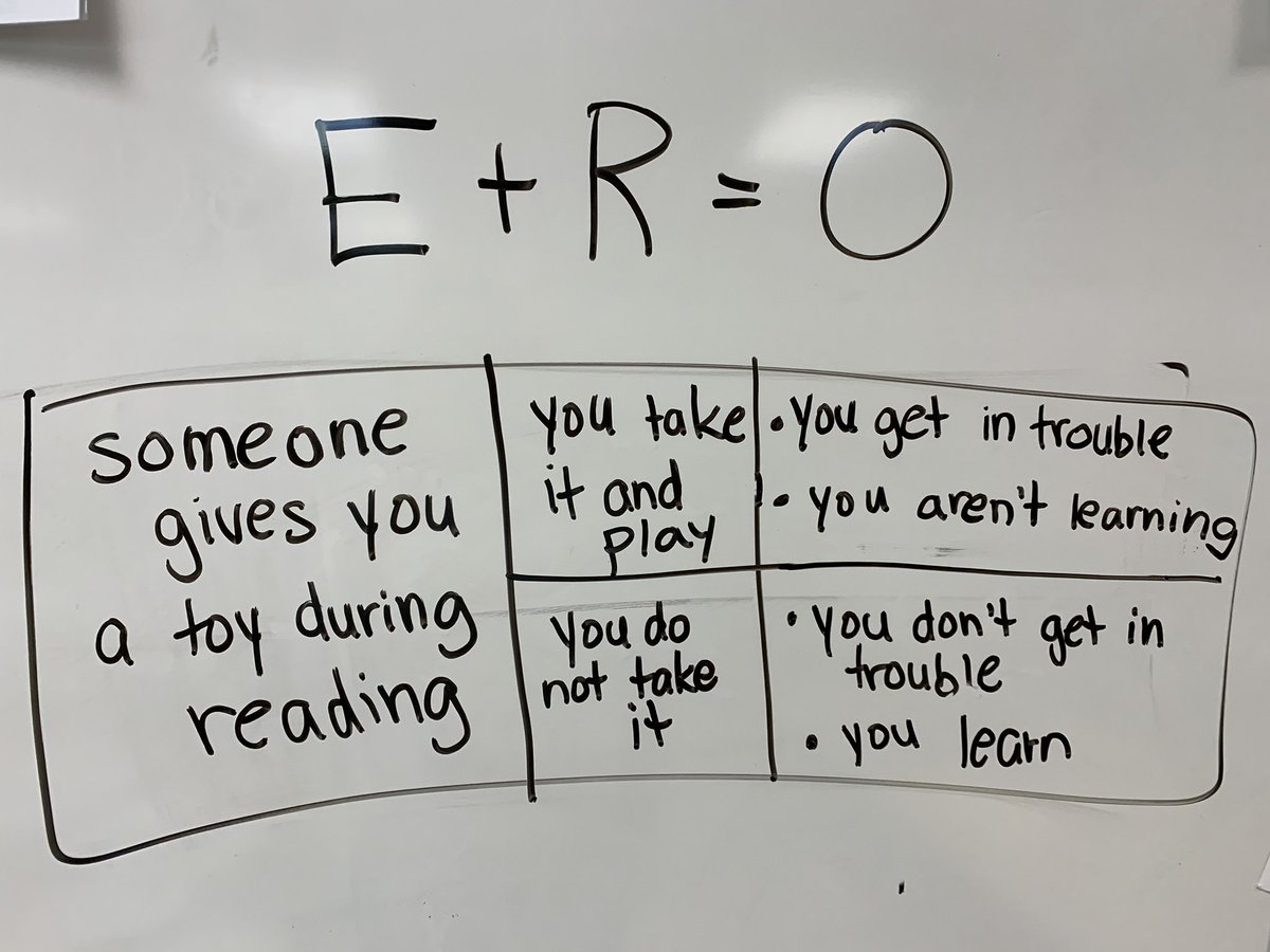 CassyBethel's tweet photo. After Mrs. Brown taught us about pressing pause and getting our mind ready we got to dive in deeper with the R factor in a real classroom situation. #masonmoment #meccmoment @cooperlearns @MasonSchools #firstgraderfactorinaction https://t.co/IQr8lEBY4m