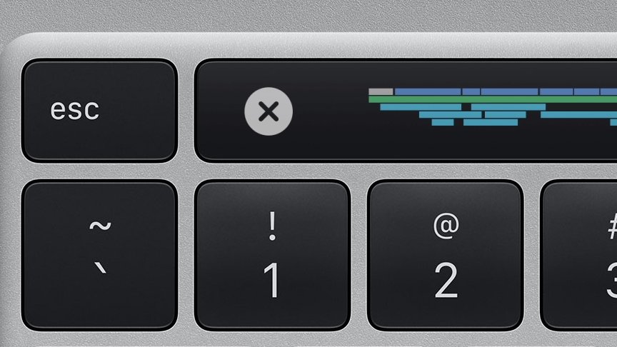 teamUXD's tweet photo. A dedicated "esc" key speaks volume about user behavior in the new #MacbookPro16 #usability #uxdesign https://t.co/svYRZBBc27
