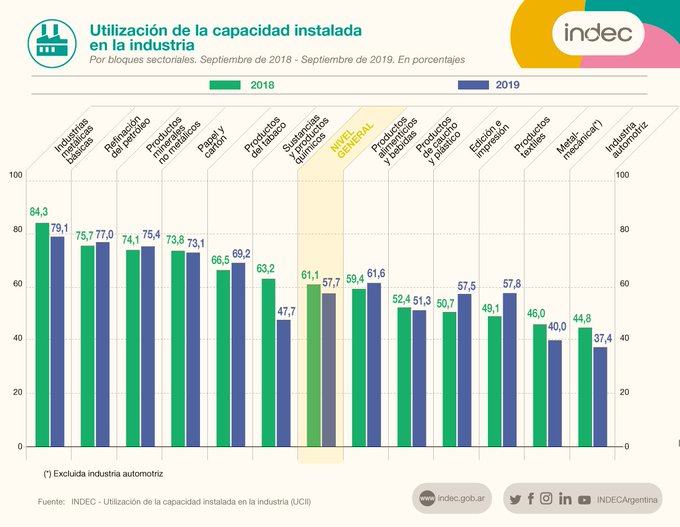 Ver imagen en Twitter