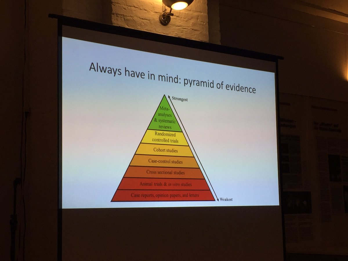 HacksHackersBER's tweet photo. @hristio talks about health and science reporting
Starting with the very important pyramid of evidence - and how you build trust
#hhber https://t.co/Cp1XlbTQF3
