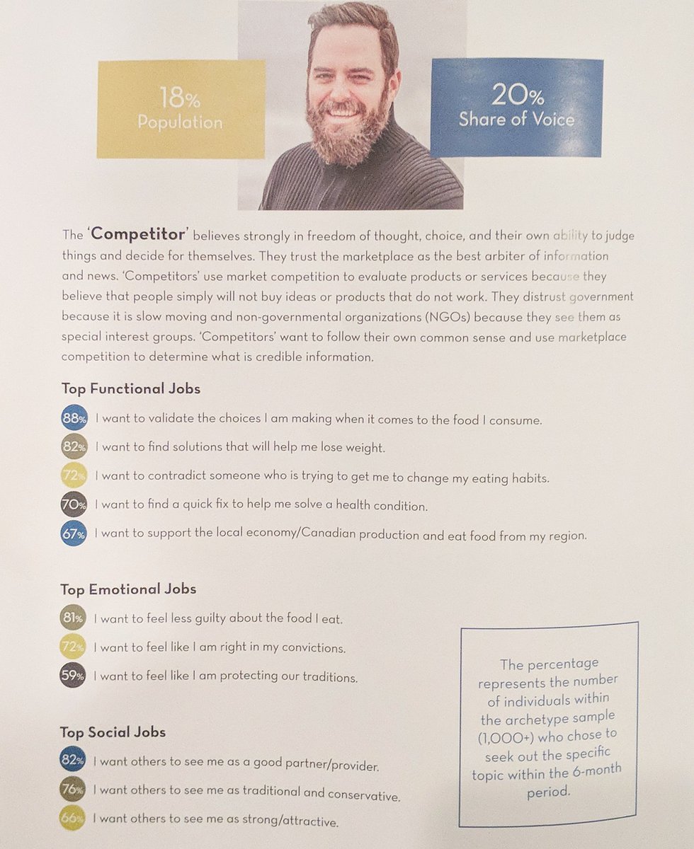 More info on findings about the & #39;investigator& #39; and & #39;competitor& #39;   #CCFI2019