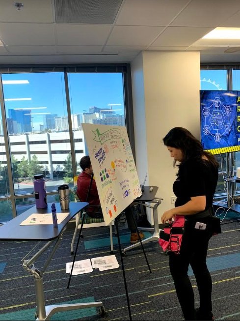 AFWERX's tweet image. Today, we kicked off the @usairforce Recruiting, Re-imagined Challenge workshop at our #AFWERXVegas hub. With such a rapidly evolving force, we're looking to define the challenges and formulate innovative solutions. Learn more at afwerxchallenge.com #innovativeAF