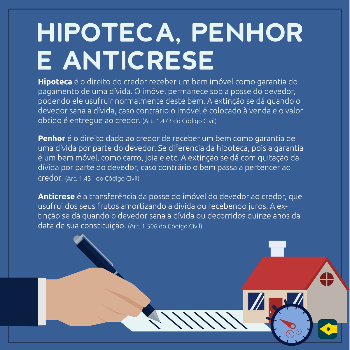CNBSP_oficial's tweet photo. #CNBSPEXPLICA

Você sabe qual a diferença entre hipoteca, penhor e anticrese?

Para saber mais sobre atos notariais acesse https://t.co/i6lI0Mx3xb.

#CNBSP #CARTORIO #TABELIAO #PENHOR #DIREITOCIVIL https://t.co/ck3t1rt0ad