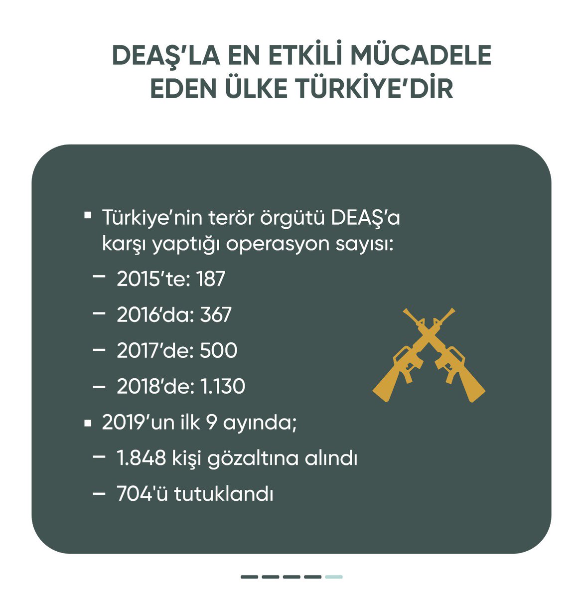 #turkeyfightsterrorism 
Türkiye başta Deaş/Pkk ve Ypg başta olmak üzere tüm terör örgütleri ile en etkili mücadele eden ülkedir.