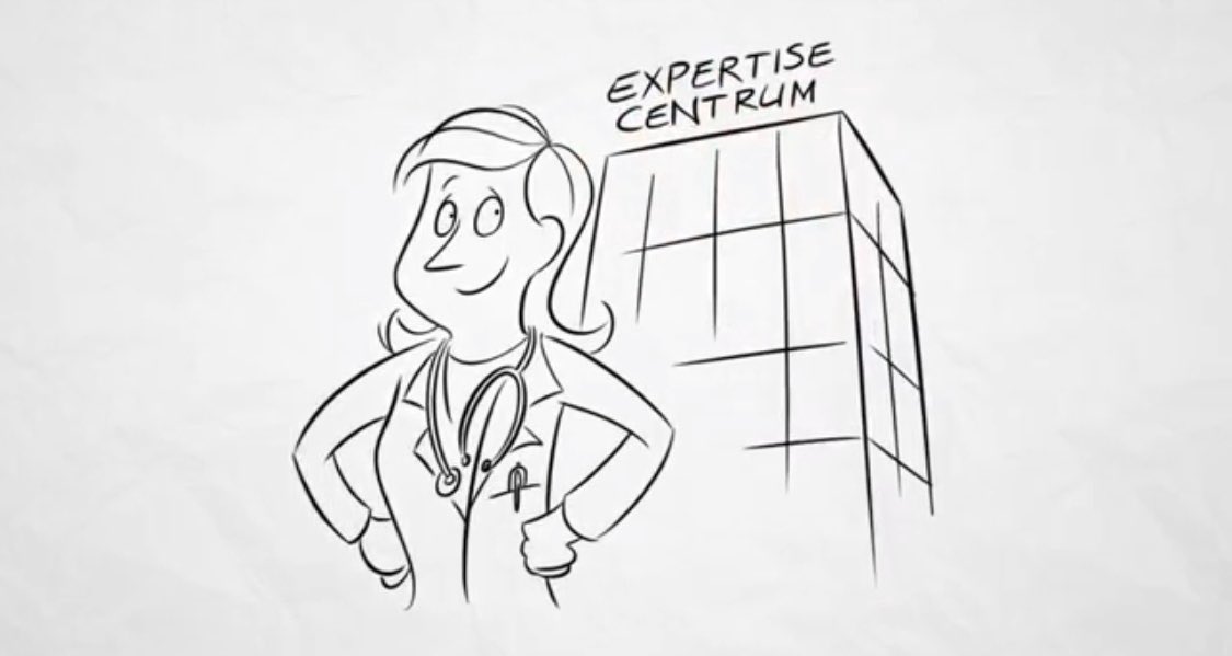 szcmumc's tweet photo. In januari 2020 zal de DVN expertisecentrum online gaan! Bezoek de website van Spierziekten Nederland voor meer informatie:
https://t.co/1kSqzwjA5P #spierziekten #DVN https://t.co/LuNHHrb4oC
