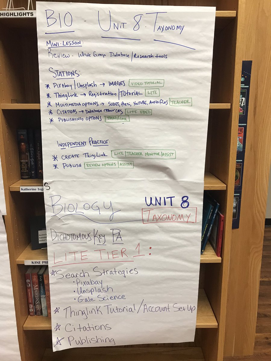 What a great day of learning! Campus LITEs 💡spent part of their learning day diving into Sci. &amp; SS IFDs and pacing tools to pre-plan on how to support student learning objectives through partnering/collaborating with Ts! #LibrariesinRISD #RISDSaySomething