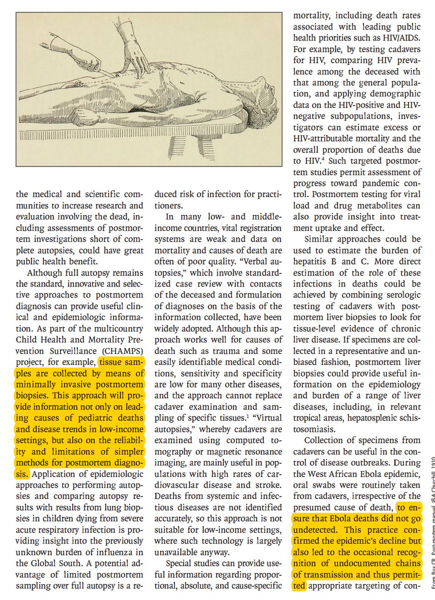 Eric Topol tweet media