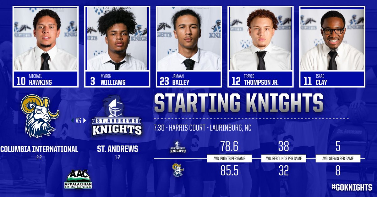 SAUKnights's tweet photo. Starting line up against @CIURams ! https://t.co/OcTYDm9eKL