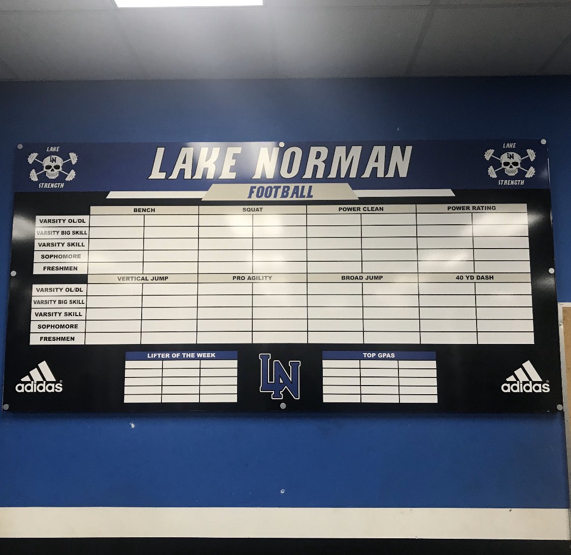 CoachOliphant32's tweet photo. Big thanks to @TriMaxxGFX for our new weight room board! #TheLakeisrising https://t.co/8WrVMsNUQt