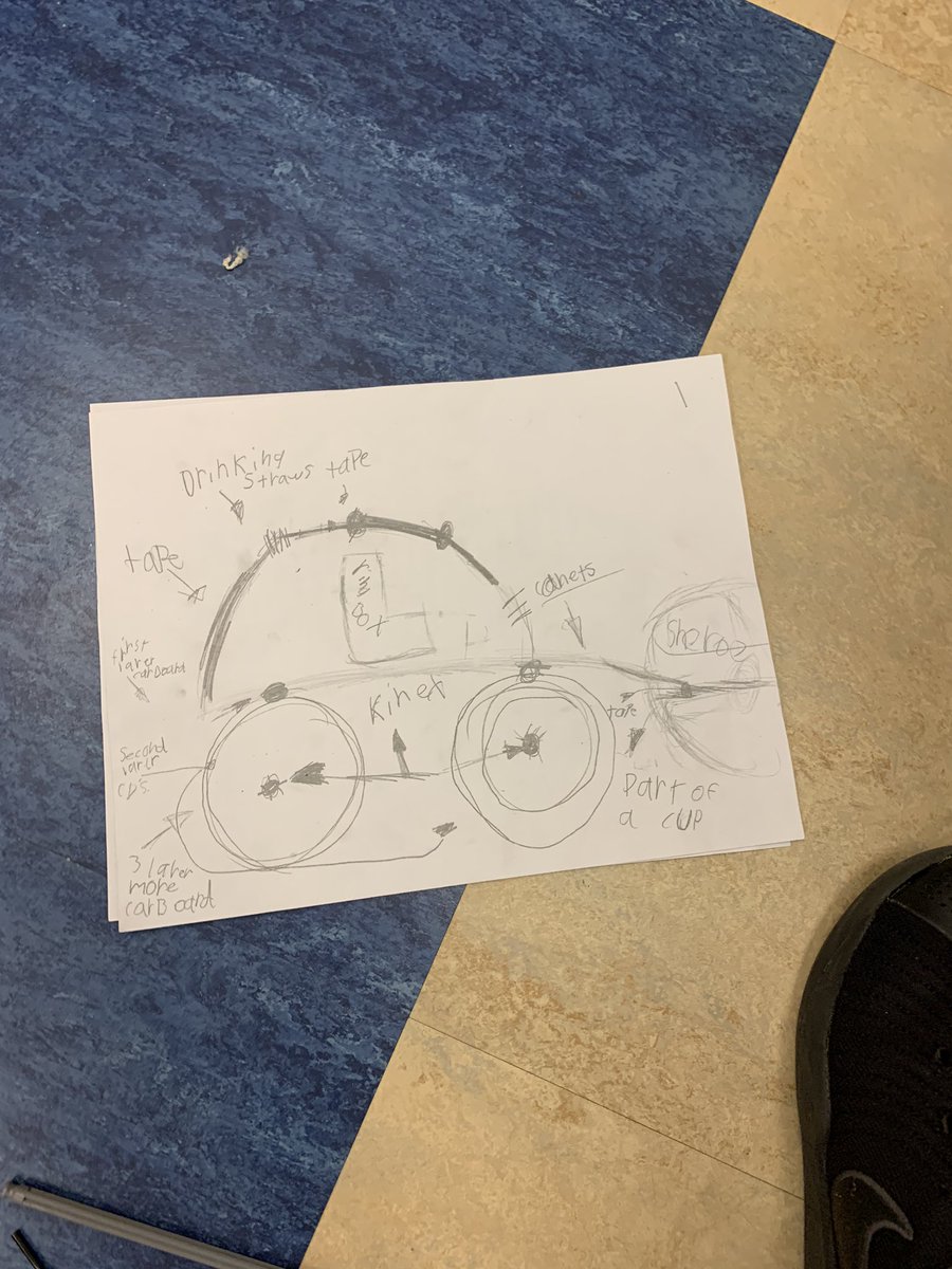 alliestaj's tweet photo. Day 2 of the Chariot Challenge! Ss have sketched designs and are building the fast and most effective model for Sphero to race around the track! #roypride #roy4th #furtureengineers #sphero https://t.co/q48Or44G9r