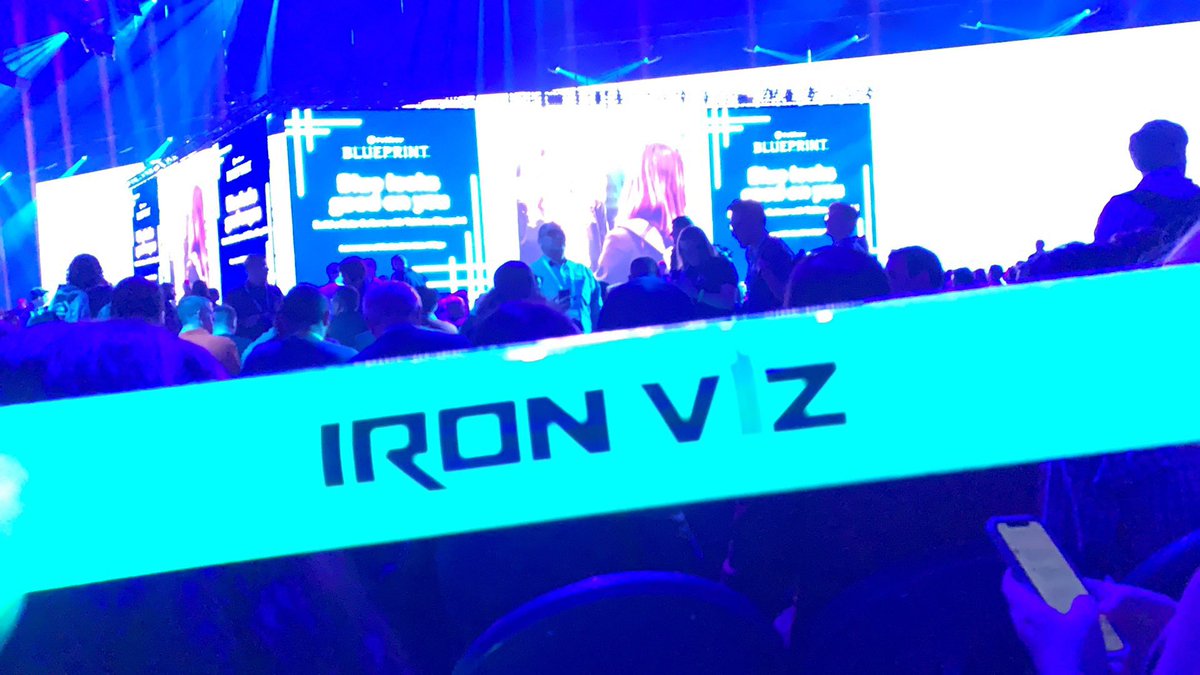 Can’t wait for Iron Viz! #TC19 #data19