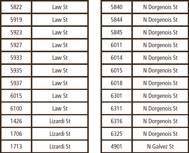 CodeOrleans's tweet photo. Lower Nine violations cont. 

Click here to view the full list of these and other violations - https://t.co/P83IrShD6b https://t.co/Ei3sV8aPqz