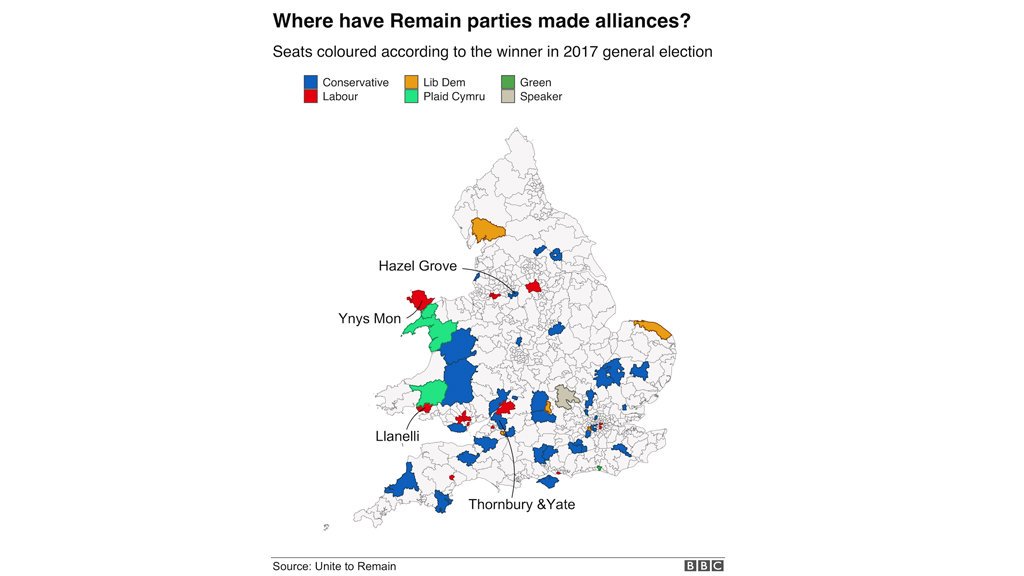The Remain pact made by the Lib Dems, Plaid Cymru and the Green Party to stand aside for one another in 60 seats across England and Wales is an unusual feature of this electionBut, it's impossible to know whether this will affect who wins