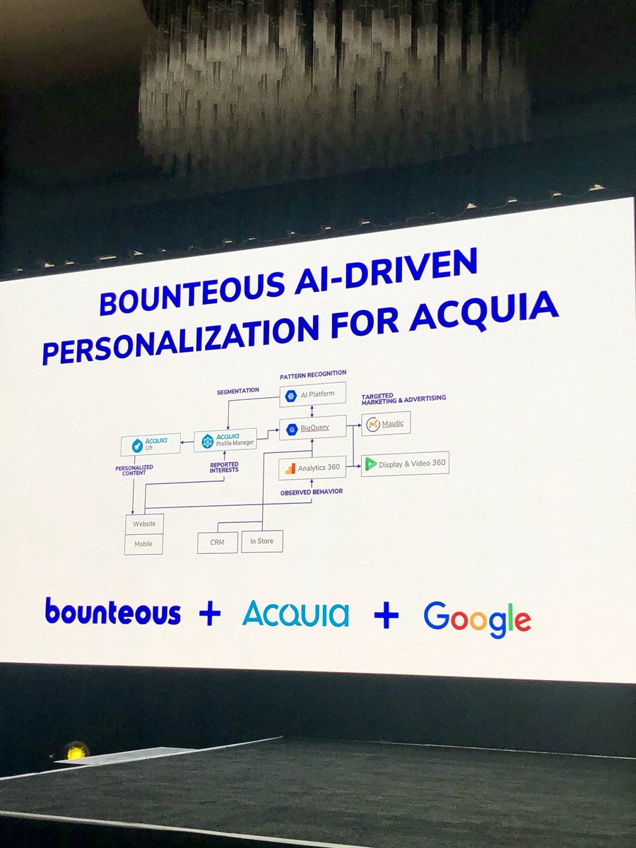 Eric Fullerton tweet media