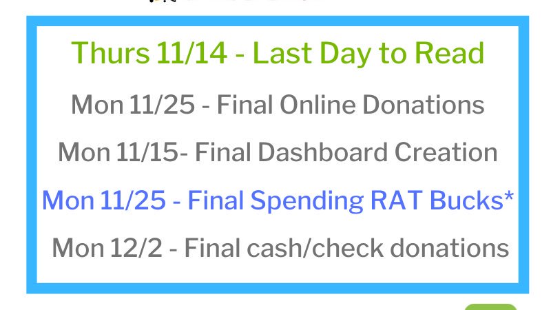 READ-A-THON Final Days! Donate: read-a-thon.com/school/Francon…
<a href="/FranconiaES/">Franconia Elementary</a>