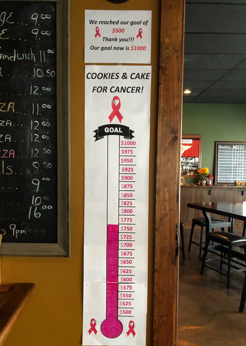 murphybrowns1's tweet photo. We hit $750.00! https://t.co/yge15Ngozs