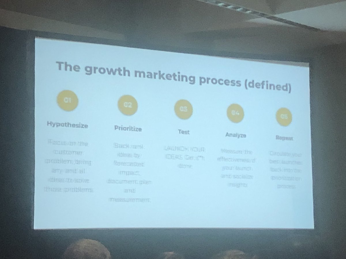 The 5 stages of growth marketing #isum19 via <a href="/Google/">Google</a> <a href="/armentisteve/">Steve Armenti</a>