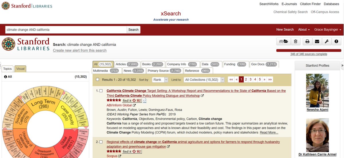 StanfordLibs's tweet photo. Databases of the week - Accelerate your research by using xSearch, Funding Resources, and Chemical Safety search

Developed by @StanfordLibs &amp; Deep Web Technologies, these databases are grouped by subject &amp; multiple subjects can be searched at once.

https://t.co/Qmyvrg3D3a https://t.co/5FukGrU735