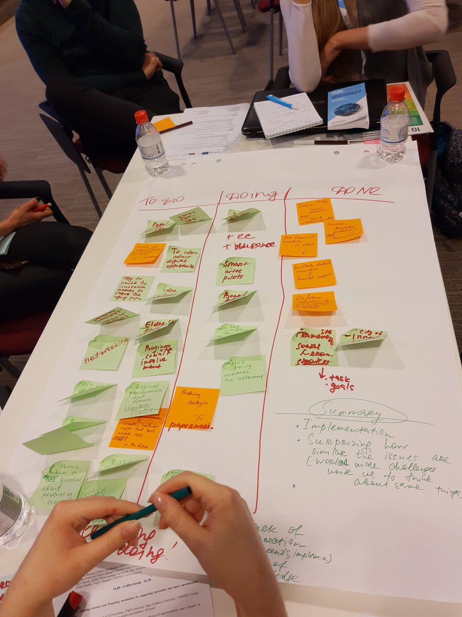 Today, on 13 November 2019 in St.Petersburg, Interreg BSR <a href="/BsrOsiris/">@BsrOsiris</a> Project Partners &amp; Associated Partners actively participated in the second Transnational Peer Review Seminar II to debate &amp; analyse the issues related to #SilverEconomy #Smartspecialisation regional priorities