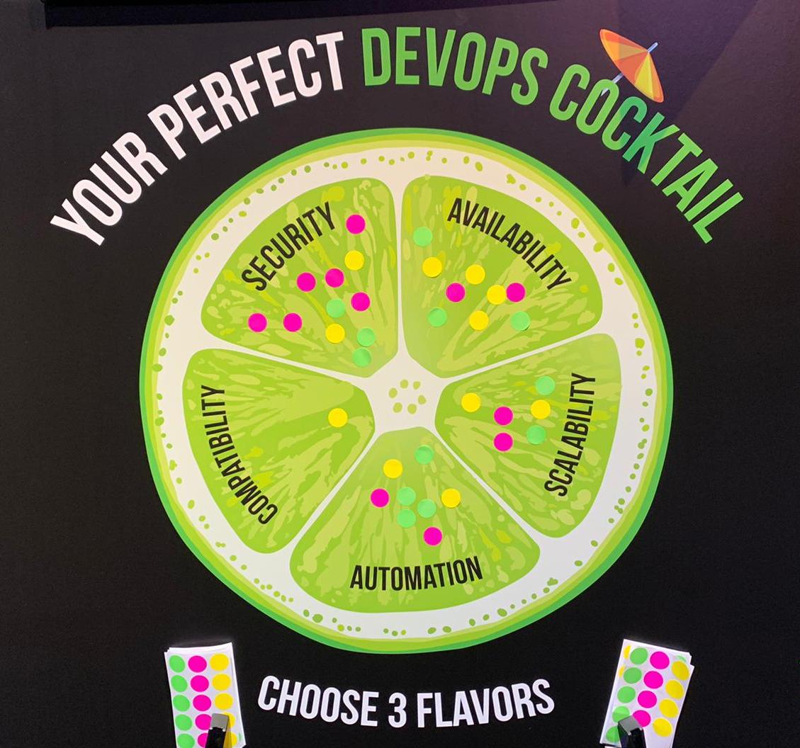 jfrog's tweet image. What is in your perfect DevOps cocktail?
🍐 Security
🍓 Availability
🍏 Compatibility
🍊 Automation
🍉 Scalability
Share in the comments!
At #githubuniverse? Stop by the booth and show us your top 3! #DevOps #binarysecurity #highavailability #automation